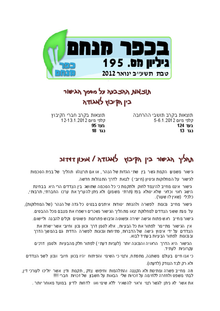 גליון 195 ינואר