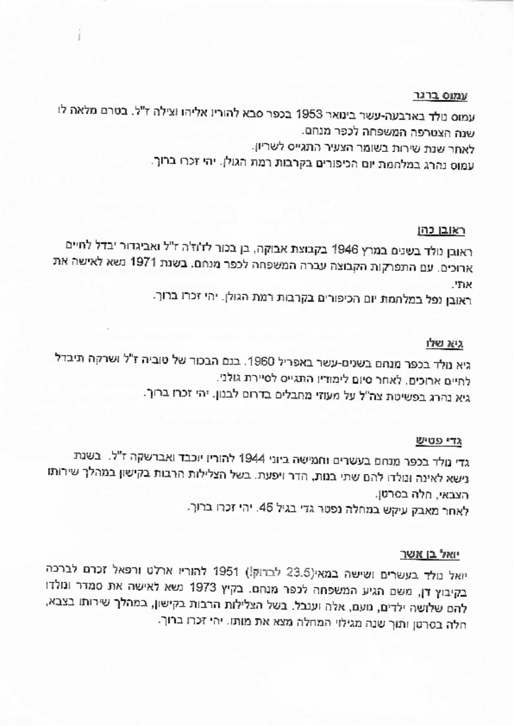 28800 - קורות חיים 2.pdf